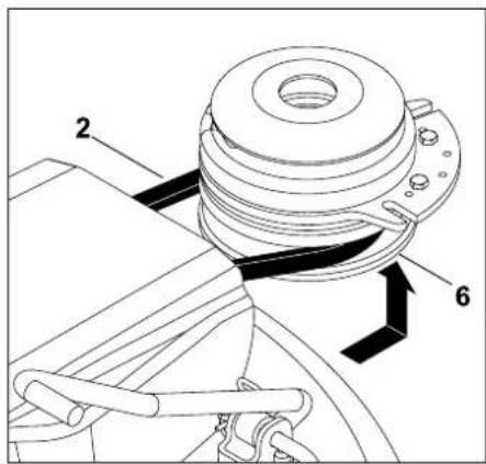 STIHL RT 4082 - Gevaar voor knellen! - 2