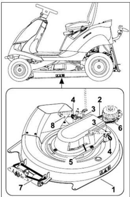 STIHL RT 4082 - Mahwerk - 1