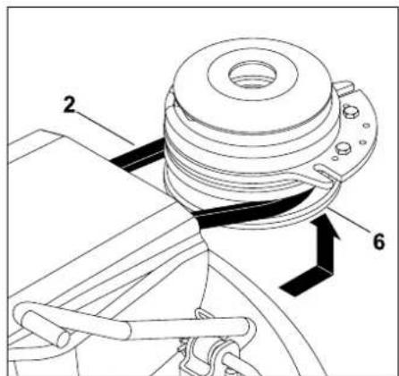 STIHL RT 4082 - Danger of pinching: - 2