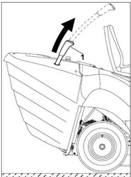 STIHL RT 4082 - Grass catcher box emptying lever - 2