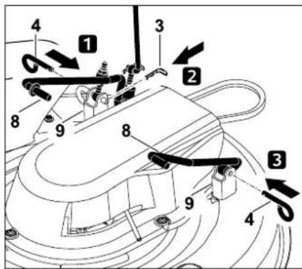 STIHL RT 4082 - Note - 1