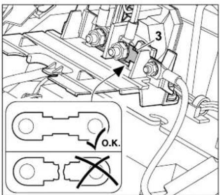 STIHL RT 4082 - Main fuse: - 2