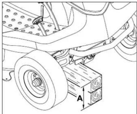 STIHL RT 4082 - Avoid damage to the machine! - 1