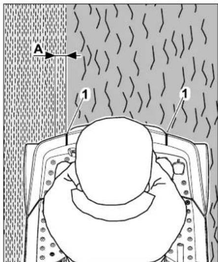 STIHL RT 4082 - Orientalhulp - 1