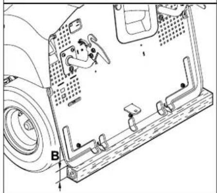 STIHL RT 4082 - Avoid damage to the machine! - 2
