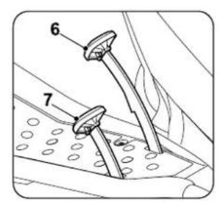STIHL RT 4082 - Descripción del equipo - 3