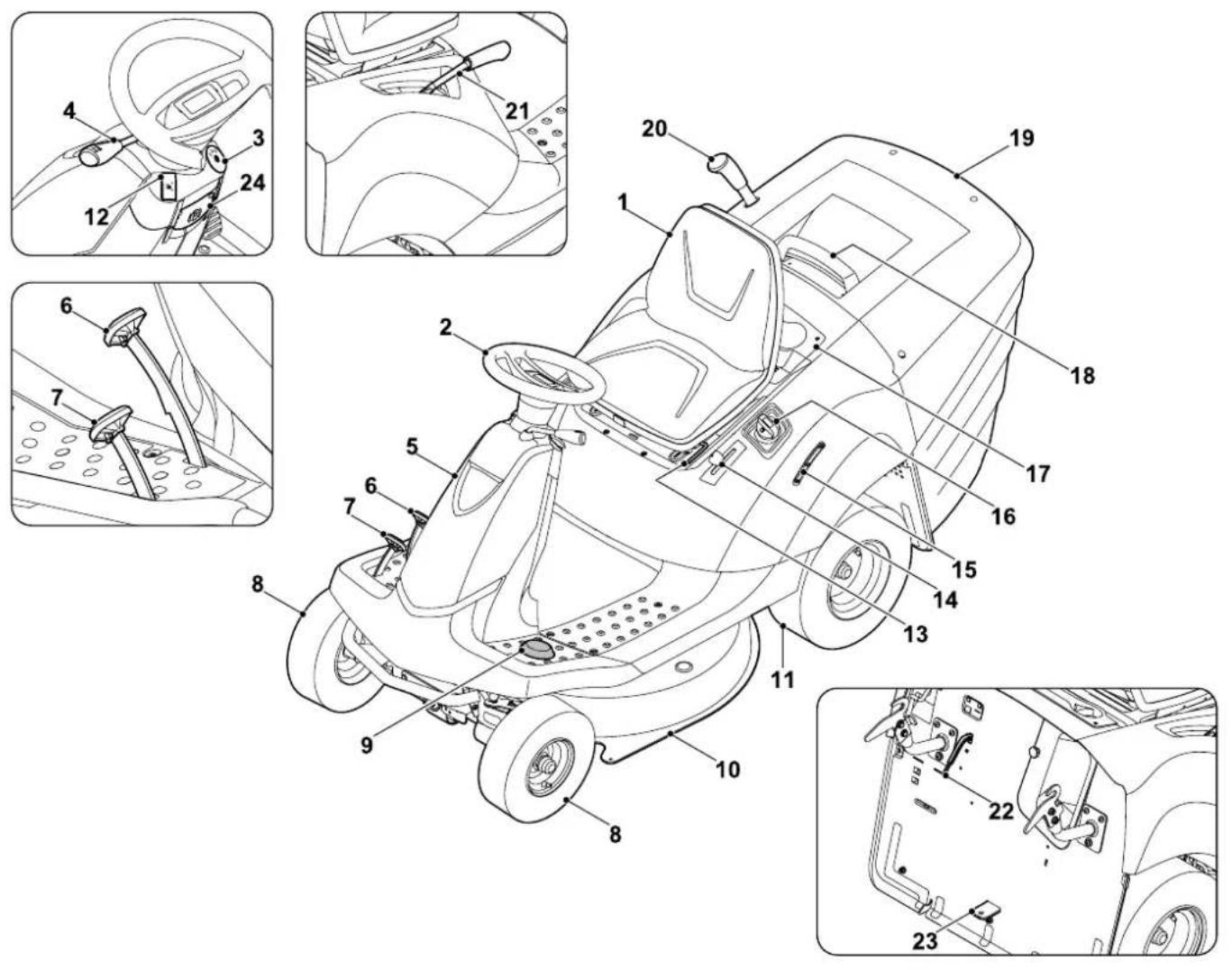 STIHL RT 4082 - Imagens com textos: - 3