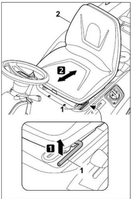 STIHL RT 4082 - Alavanca de ajuste do assento do conductor - 2