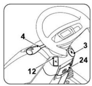 STIHL RT 4082 - Beschrijving van het apparaat - 1