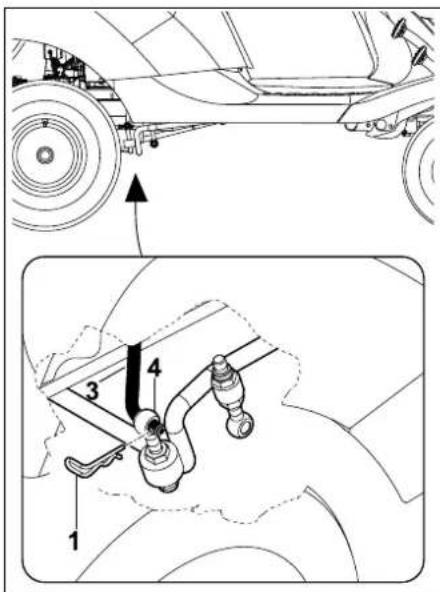 STIHL RT 4082 - Danger of pinching! - 3