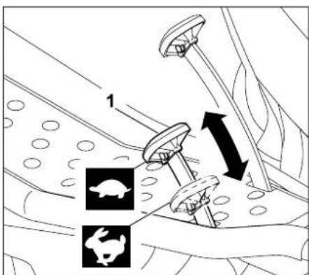 STIHL RT 4082 - Hinweis - 2