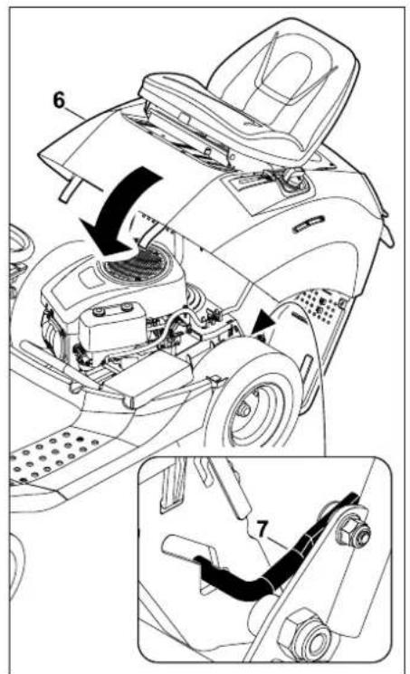 STIHL RT 4082 - Afdekking van de verbrandingsmotor sluiten - 1