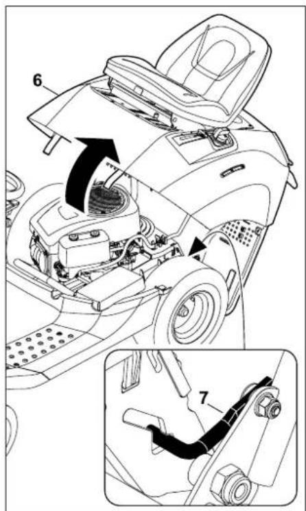 STIHL RT 4082 - Verletzungsgefahr! - 1