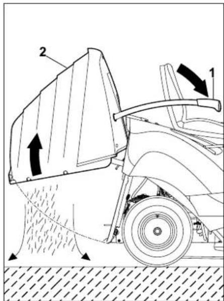STIHL RT 4082 - Leva svuotamento cesto di raccolta erba - 3