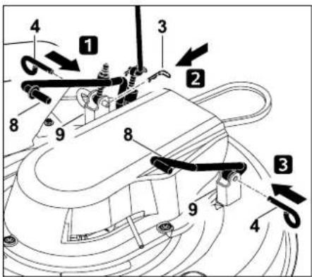 STIHL RT 4082 - Hinweis - 1