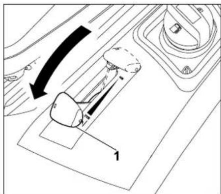 STIHL RT 4082 - Posicion de estarter: - 2
