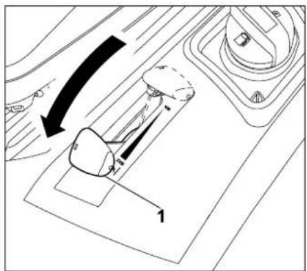 STIHL RT 4082 - Position de starter : - 2