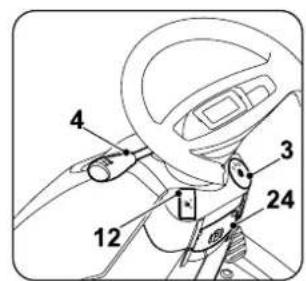 STIHL RT 4082 - Descrizione dell'apparecchio - 1