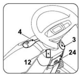 STIHL RT 4082 - Gerätebeschreibung - 1
