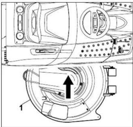 STIHL RT 4082 - Introducir el equipo de corte - 1