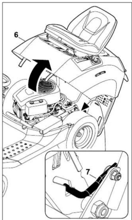 STIHL RT 4082 - Perigo de ferimentos! - 1