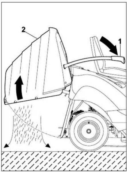 STIHL RT 4082 - Hebel Grasfangkorbentleerung - 2