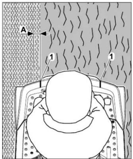 STIHL RT 4082 - Note - 1