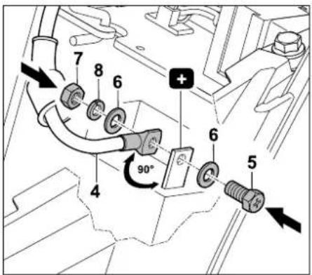 STIHL RT 4082 - Risque d'incendie! - 1