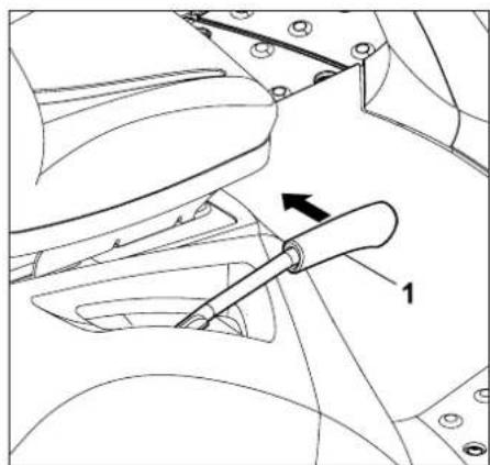 STIHL RT 4082 - Risk of injury: - 1