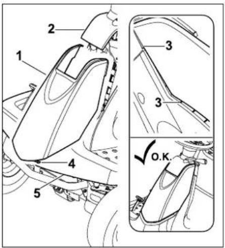 STIHL RT 4082 - Montar a cobertura da coluna da direção - 1
