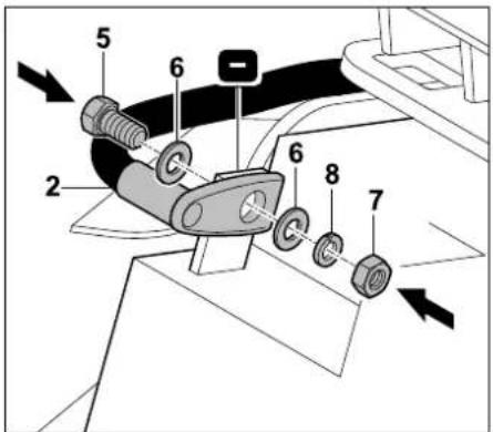 STIHL RT 4082 - iPeligro de incendio! Rospotar siempre el - 4
