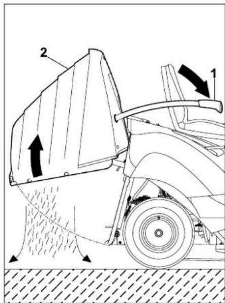 STIHL RT 4082 - Alavanca de esvazioso da cesta de recolha de relva - 2