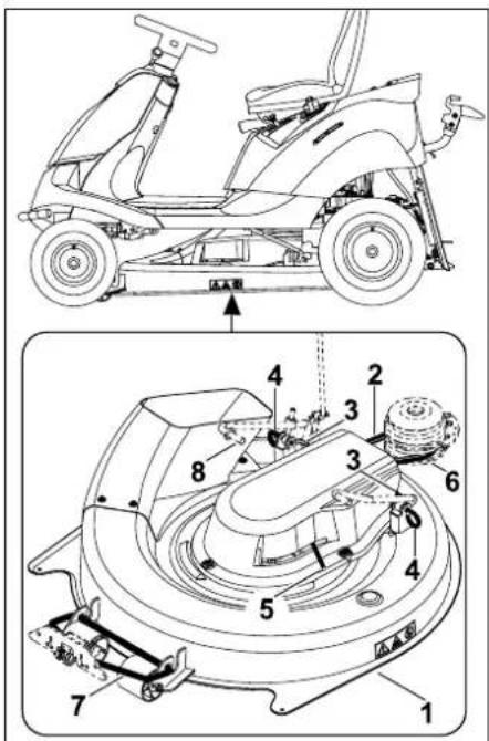 STIHL RT 4082 - Maaiwerk - 1
