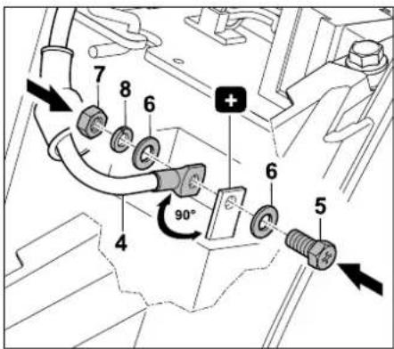 STIHL RT 4082 - Pericolo d'incendio! - 1