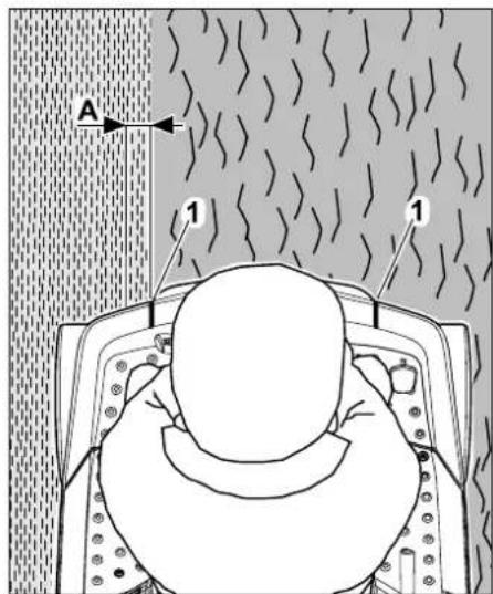 STIHL RT 4082 - Orientación asistida - 1