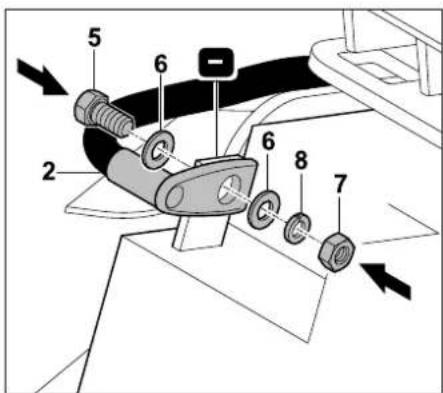 STIHL RT 4082 - Pericolo d'incendio! - 4