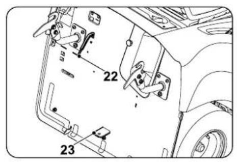 STIHL RT 4082 - Descripción del equipo - 5