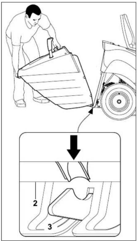 STIHL RT 4082 - Enganchar el recogedor de hierba - 1