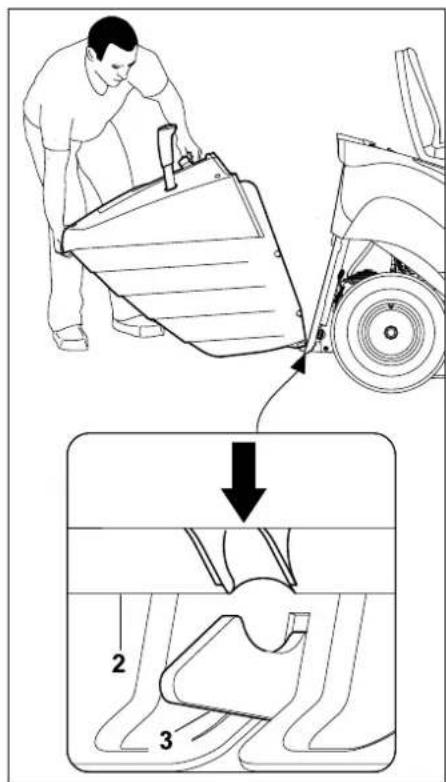 STIHL RT 4082 - Voorhetwegnemen: - 3