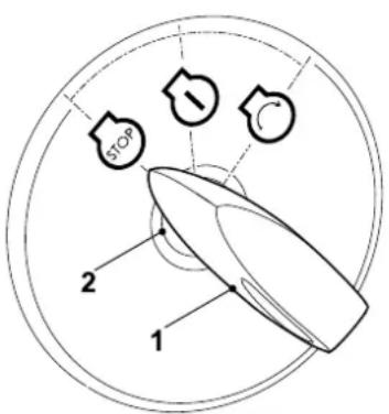 STIHL RT 4082 - Note - 1