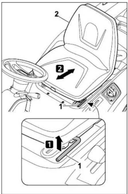STIHL RT 4082 - Verstelhendel bestuurdersstoel - 2