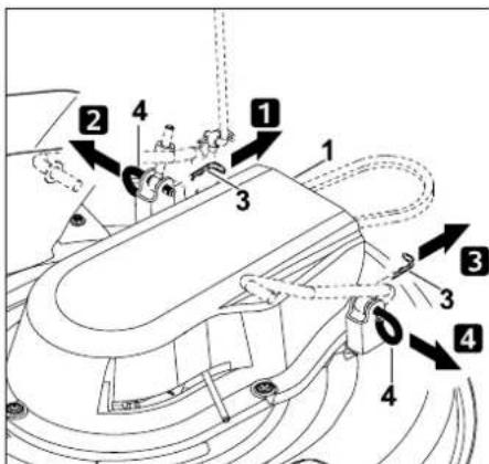 STIHL RT 4082 - Aanwijzing - 1