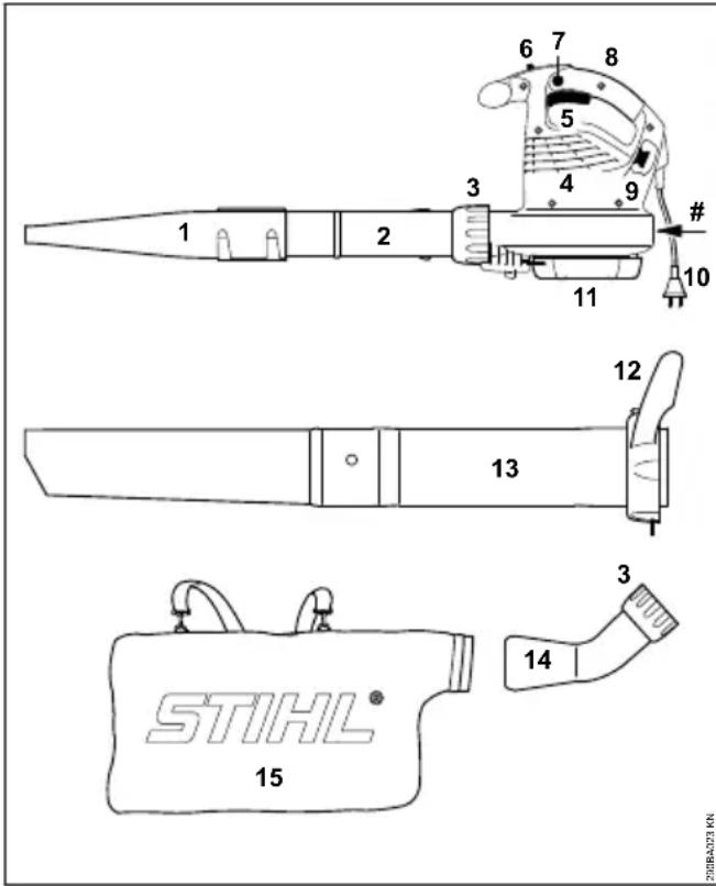STIHL SHE 71 - Verschleibeiteile - 1