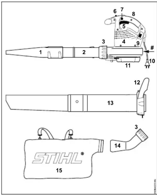 STIHL SHE 71 - Aan slijtage onderhevige delen - 1