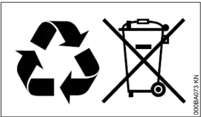 STIHL SHE 71 - Mise au rebut - 1