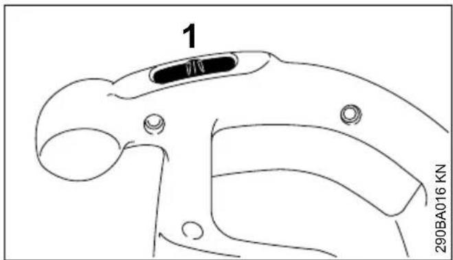 STIHL SHE 71 - Table des matieres - 3