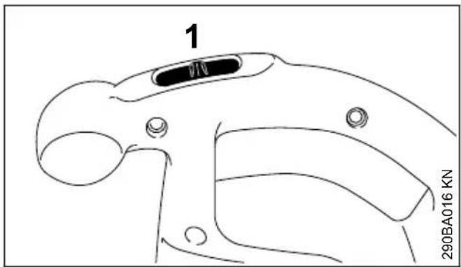STIHL SHE 71 - Table des matieres - 1