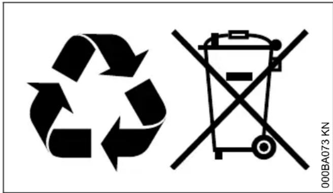 STIHL SHE 71 - Milieuverantwoord afvoeren - 1