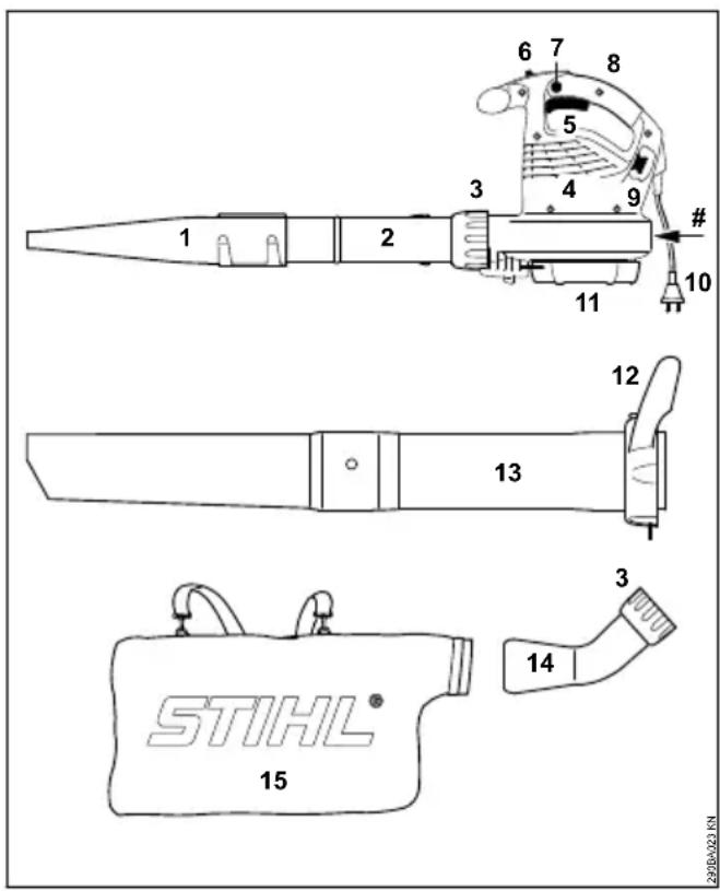 STIHL SHE 71 - Main Parts - 1
