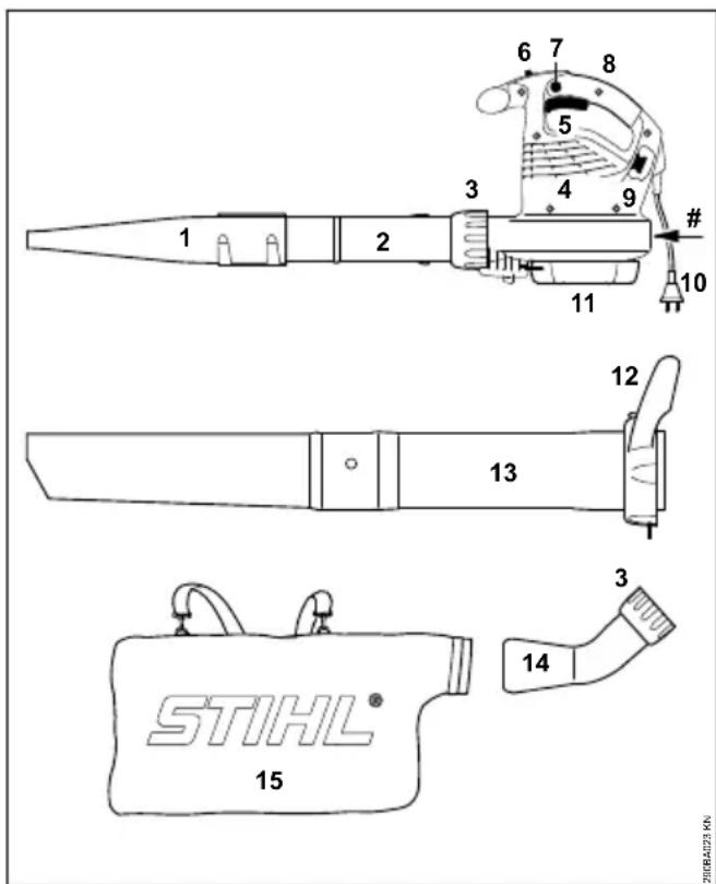 STIHL SHE 71 - Particolari di usura - 1